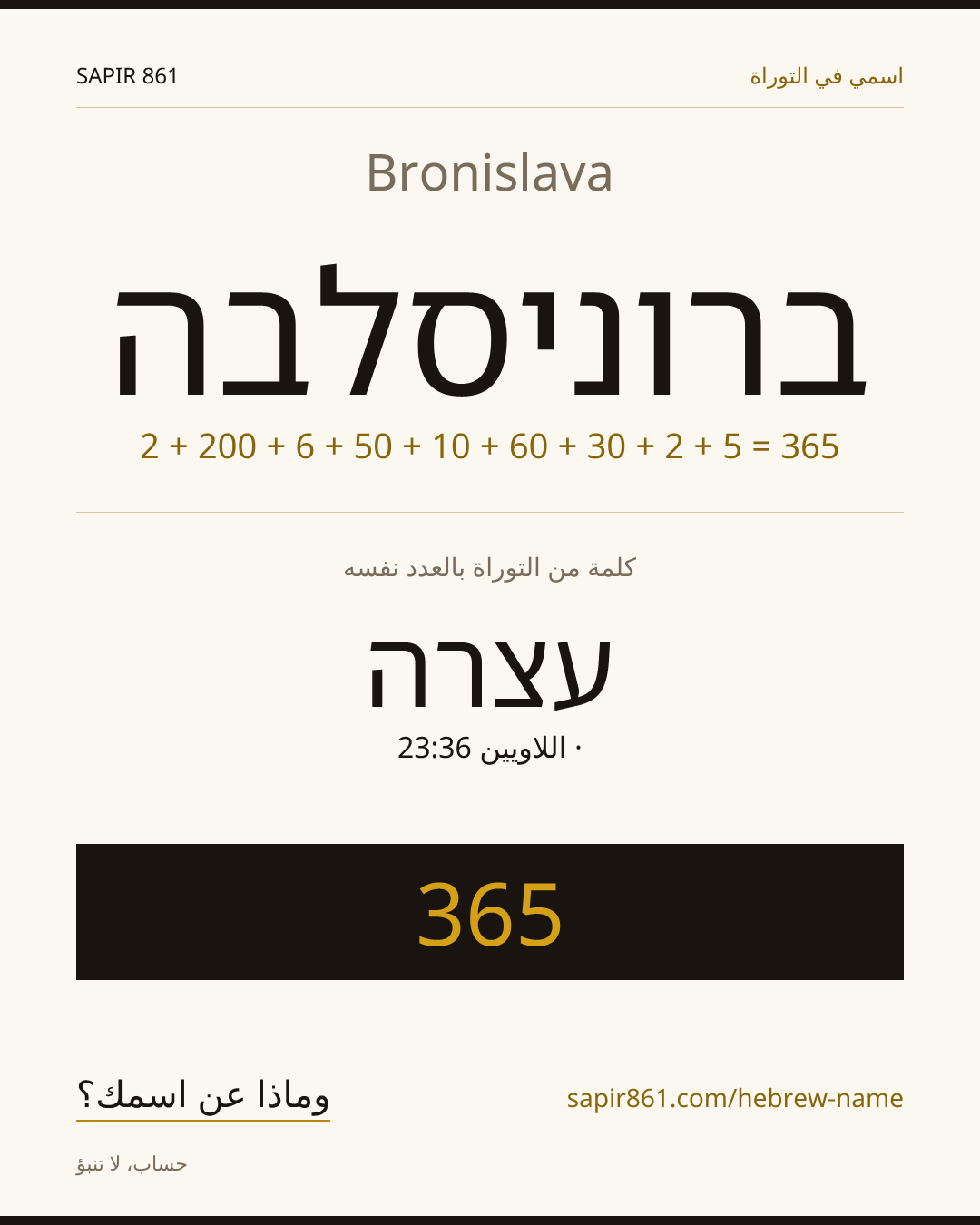 Bronislava — ברוניסלבה
