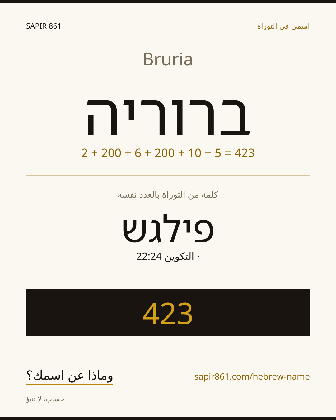Bruria — ברוריה