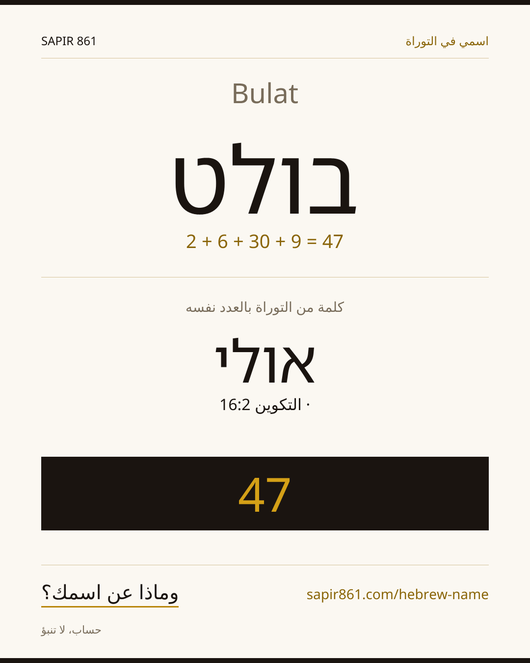 Bulat — בולט