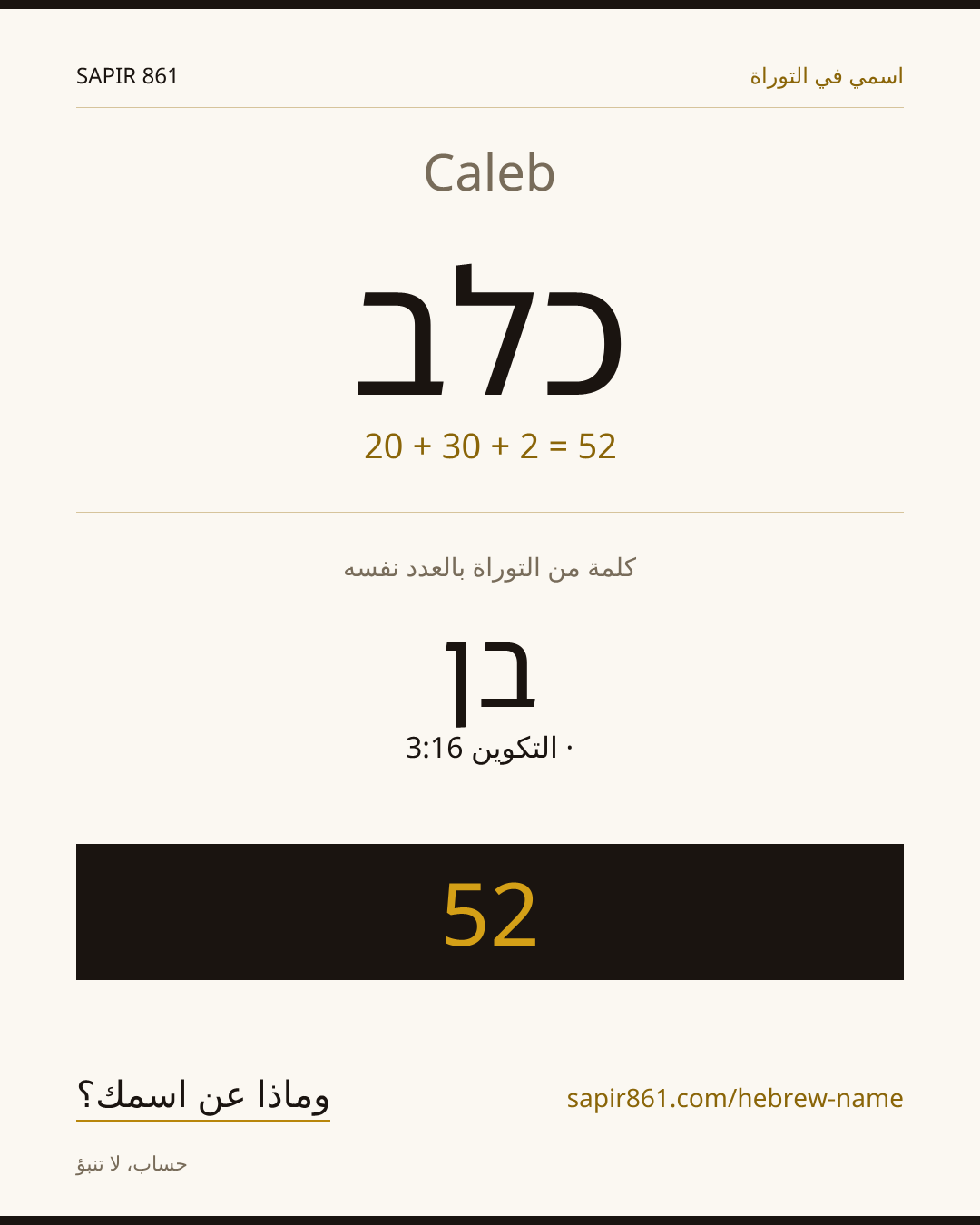 Caleb — כלב