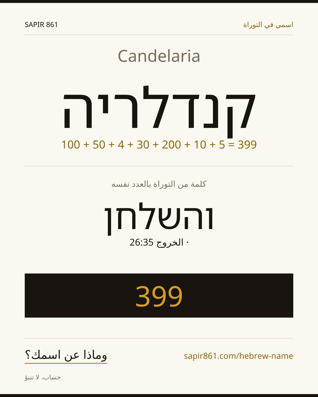 Candelaria — קנדלריה