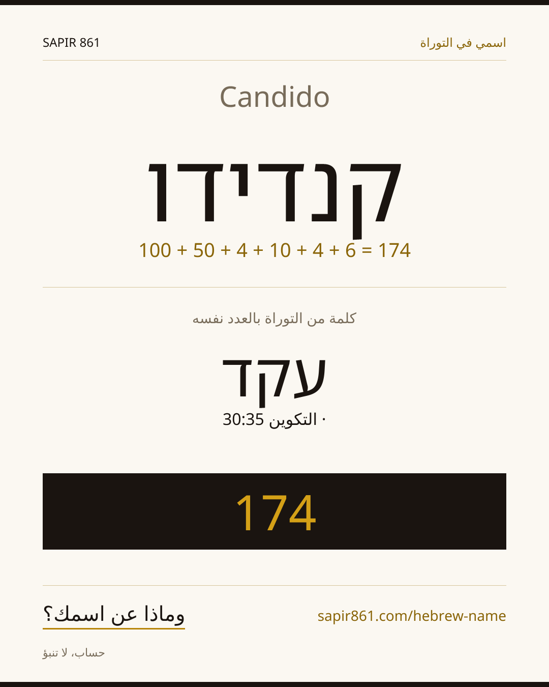 Candido — קנדידו