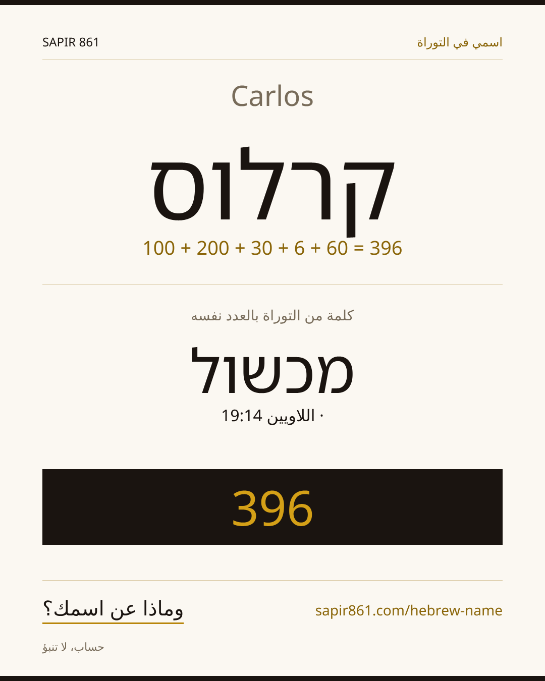 Carlos — קרלוס
