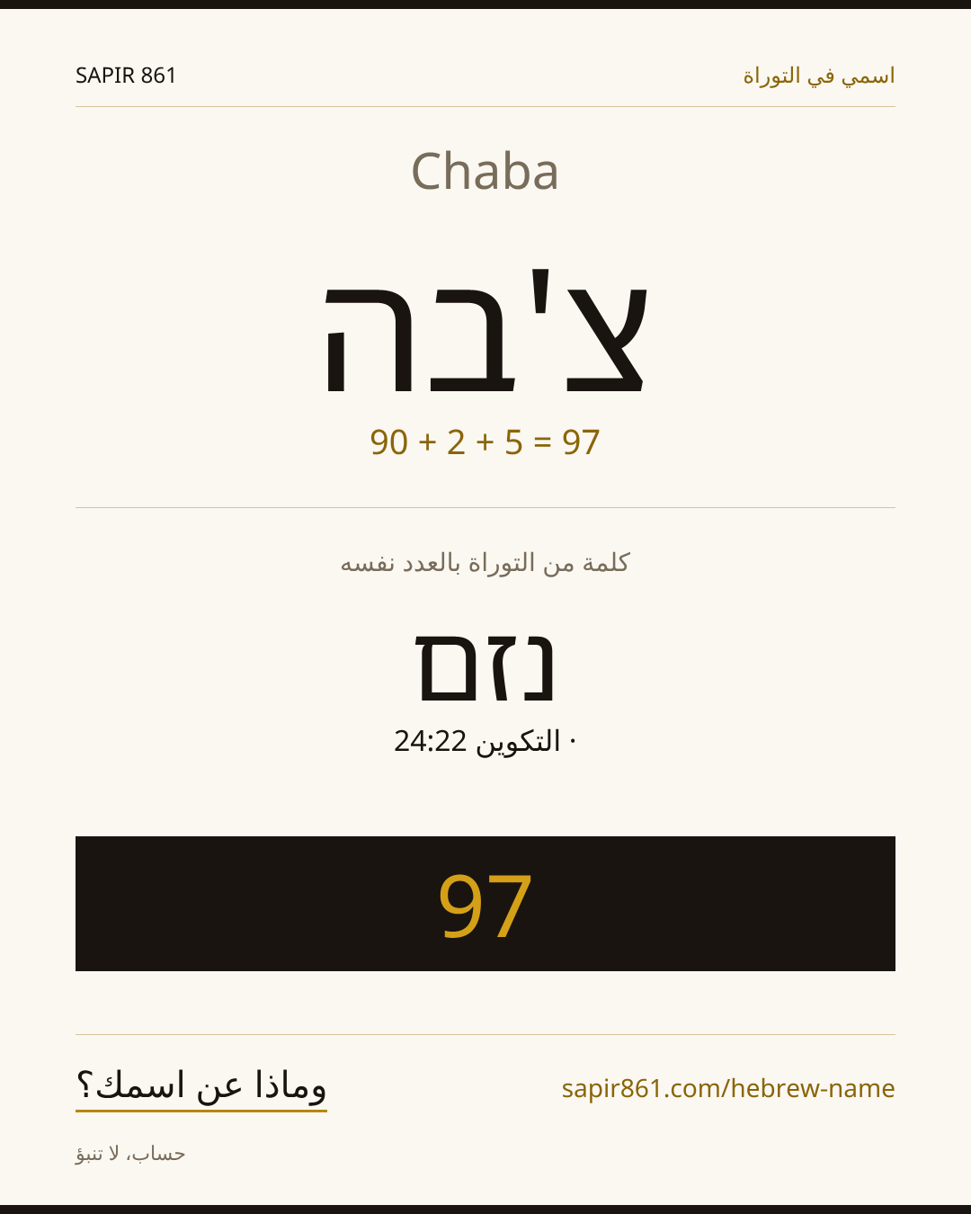 Chaba — צ'בה