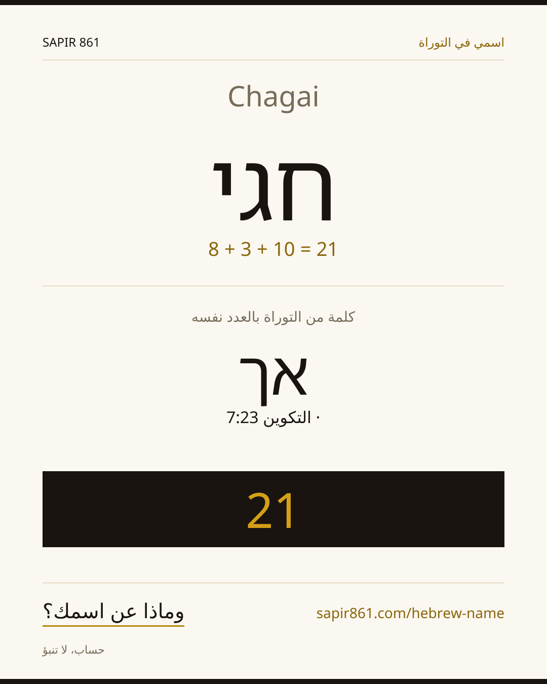 Chagai — חגי