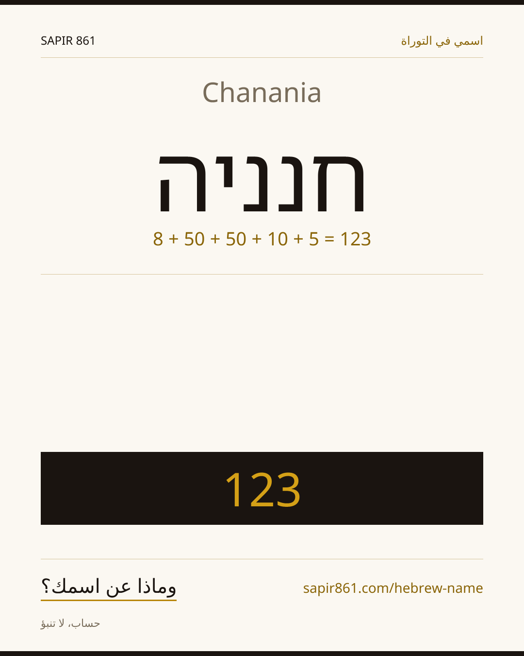 Chanania — חנניה