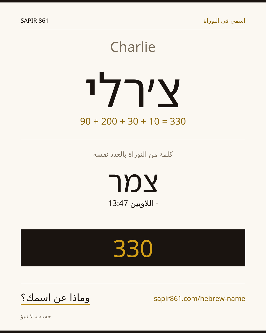 Charlie — צ׳רלי