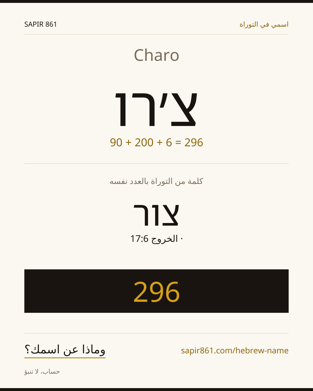 Charo — צ׳רו