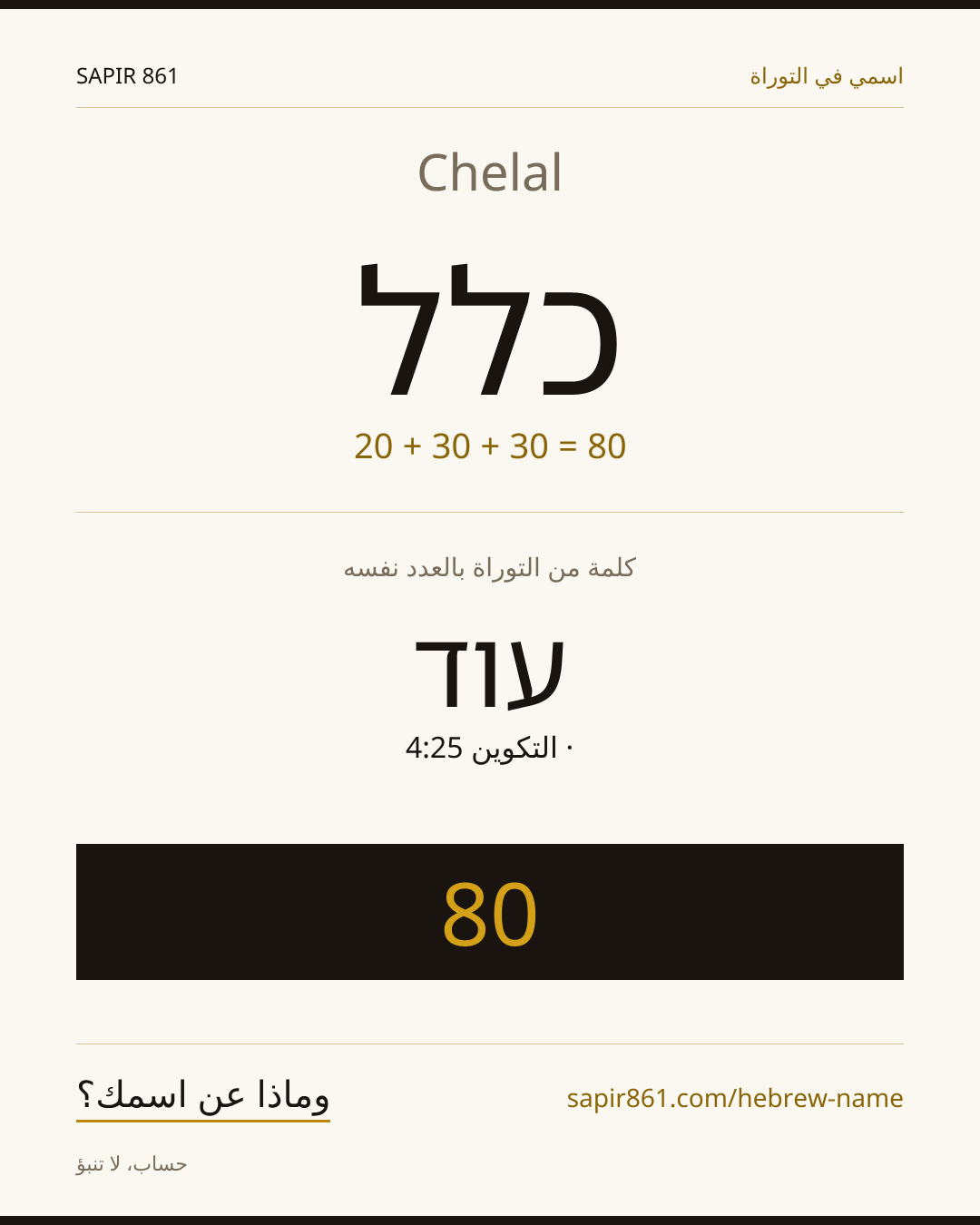 Chelal — כלל