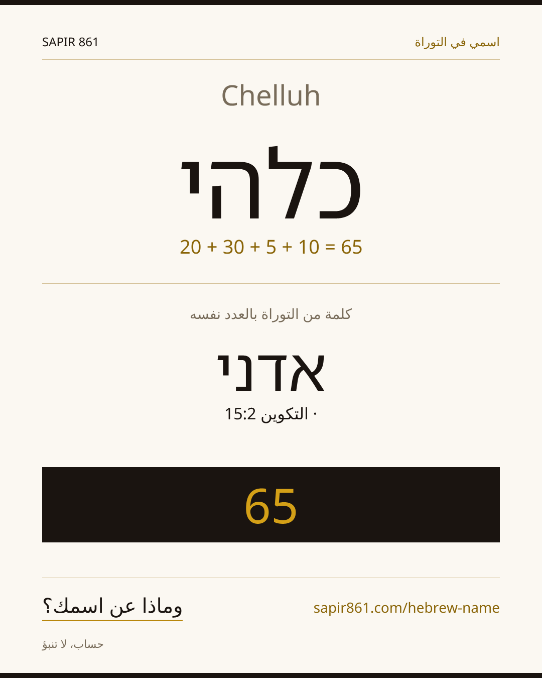Chelluh — כלהי