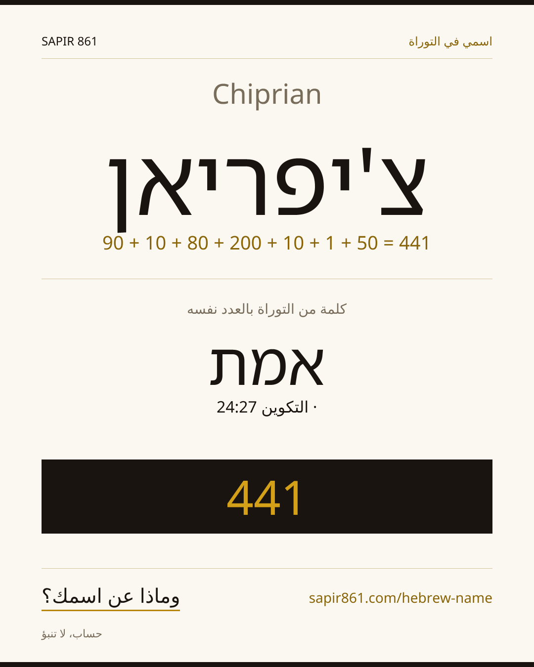 Chiprian — צ'יפריאן