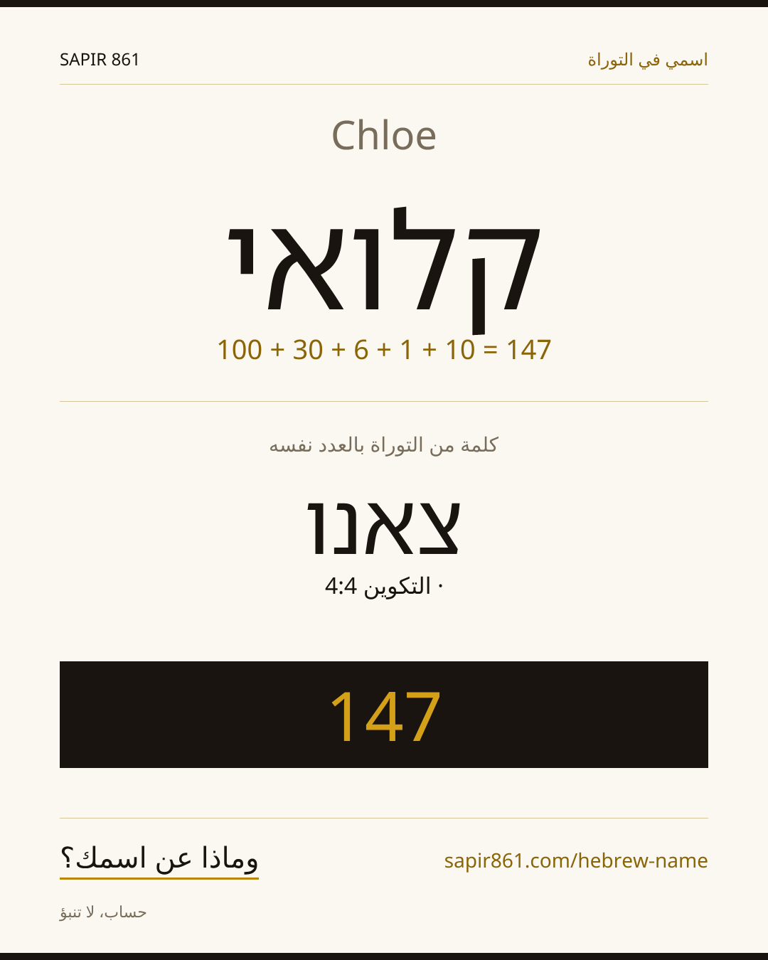 Chloe — קלואי