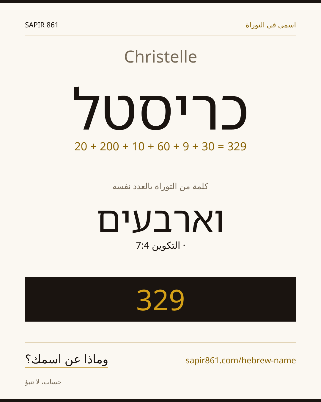 Christelle — כריסטל