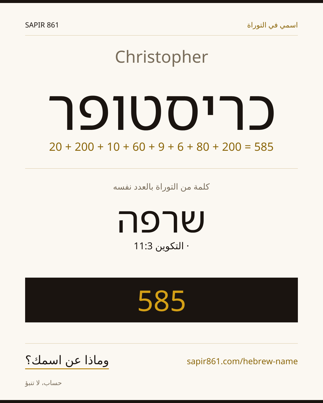 Christopher — כריסטופר