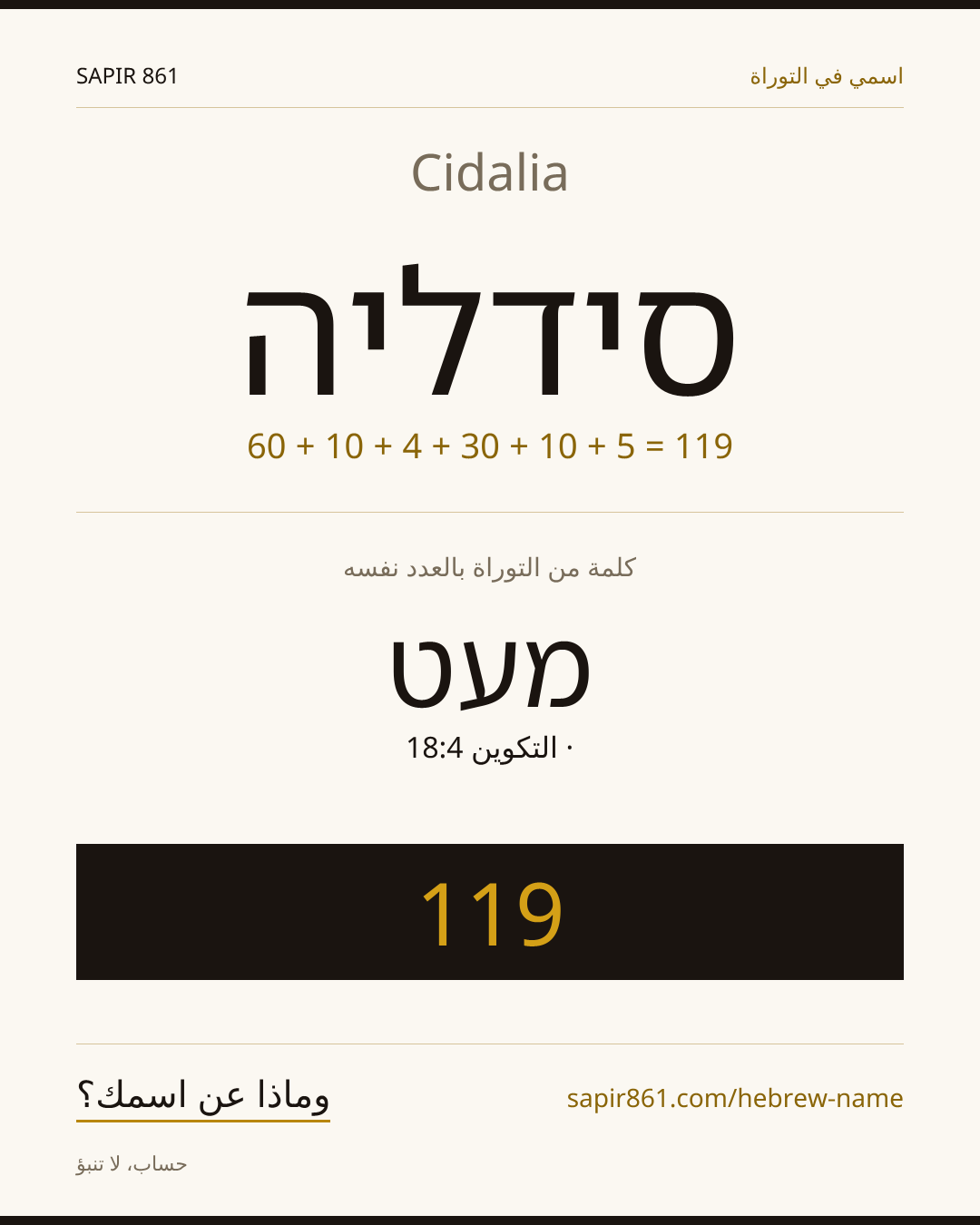 Cidalia — סידליה