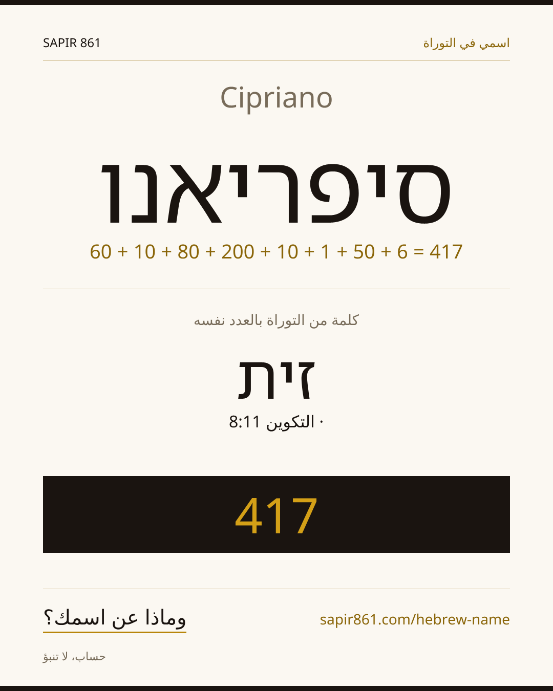 Cipriano — סיפריאנו