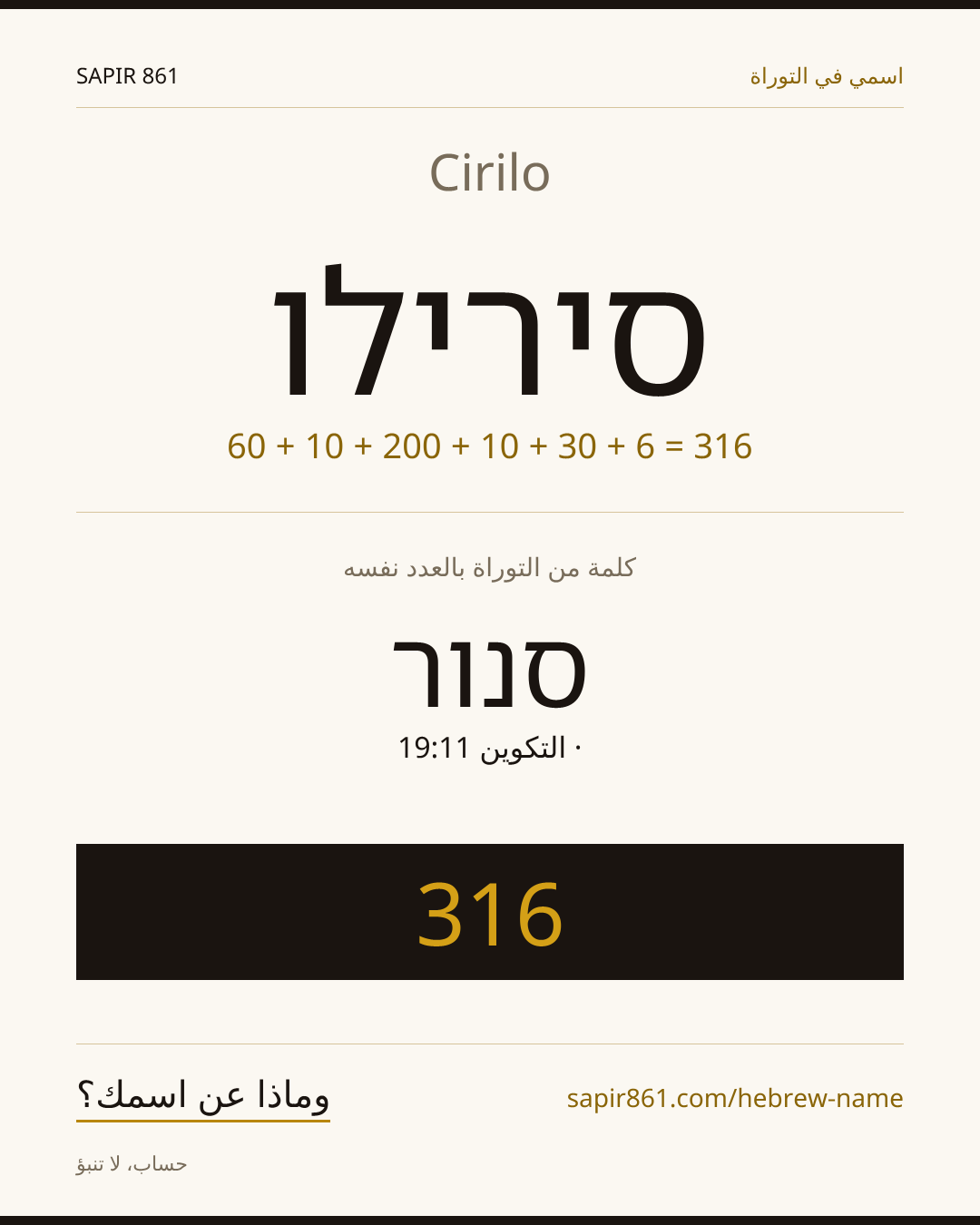 Cirilo — סירילו