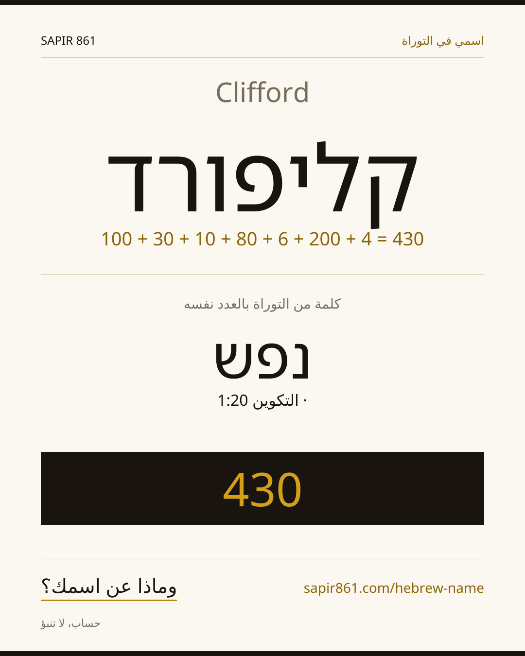 Clifford — קליפורד