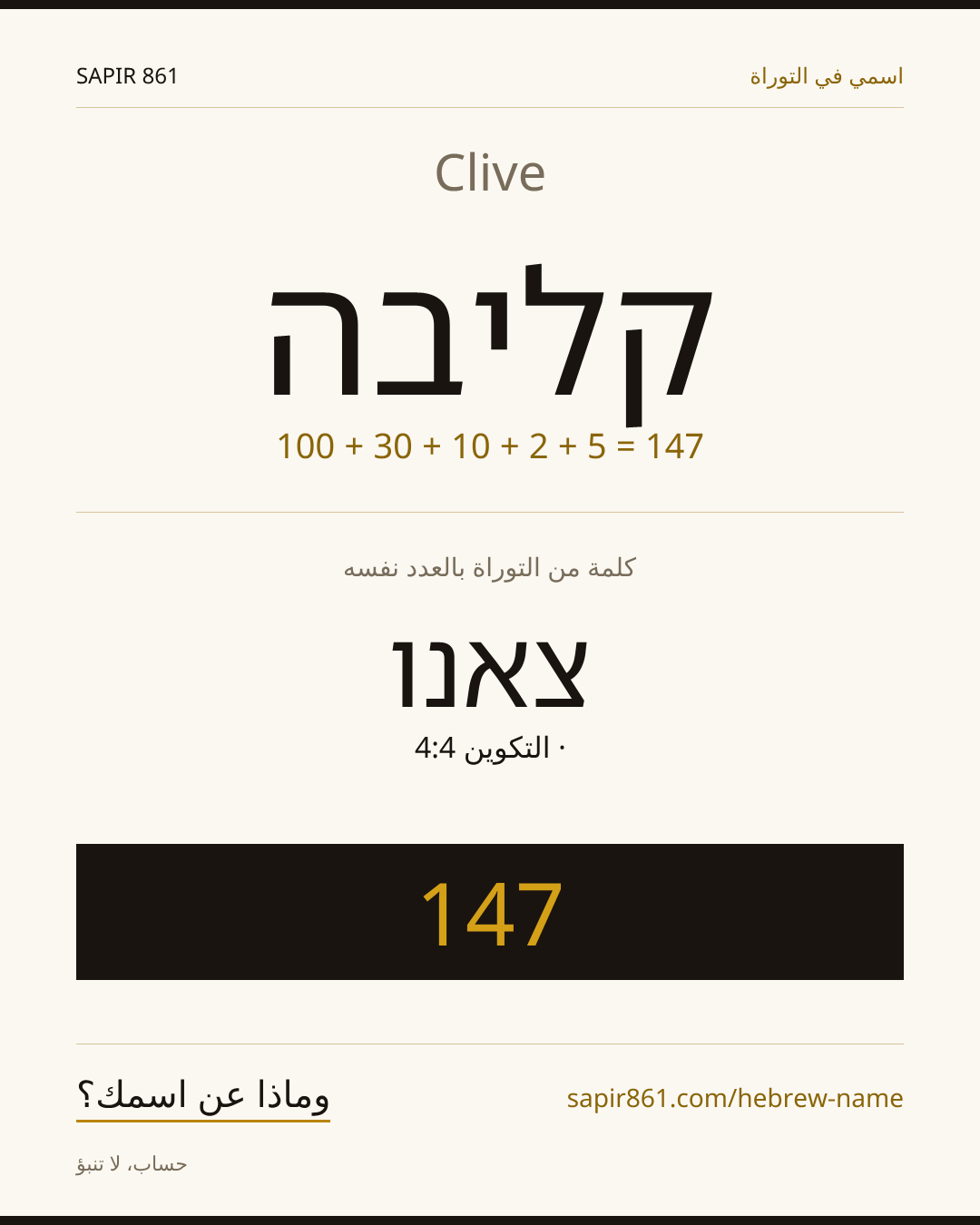 Clive — קליבה