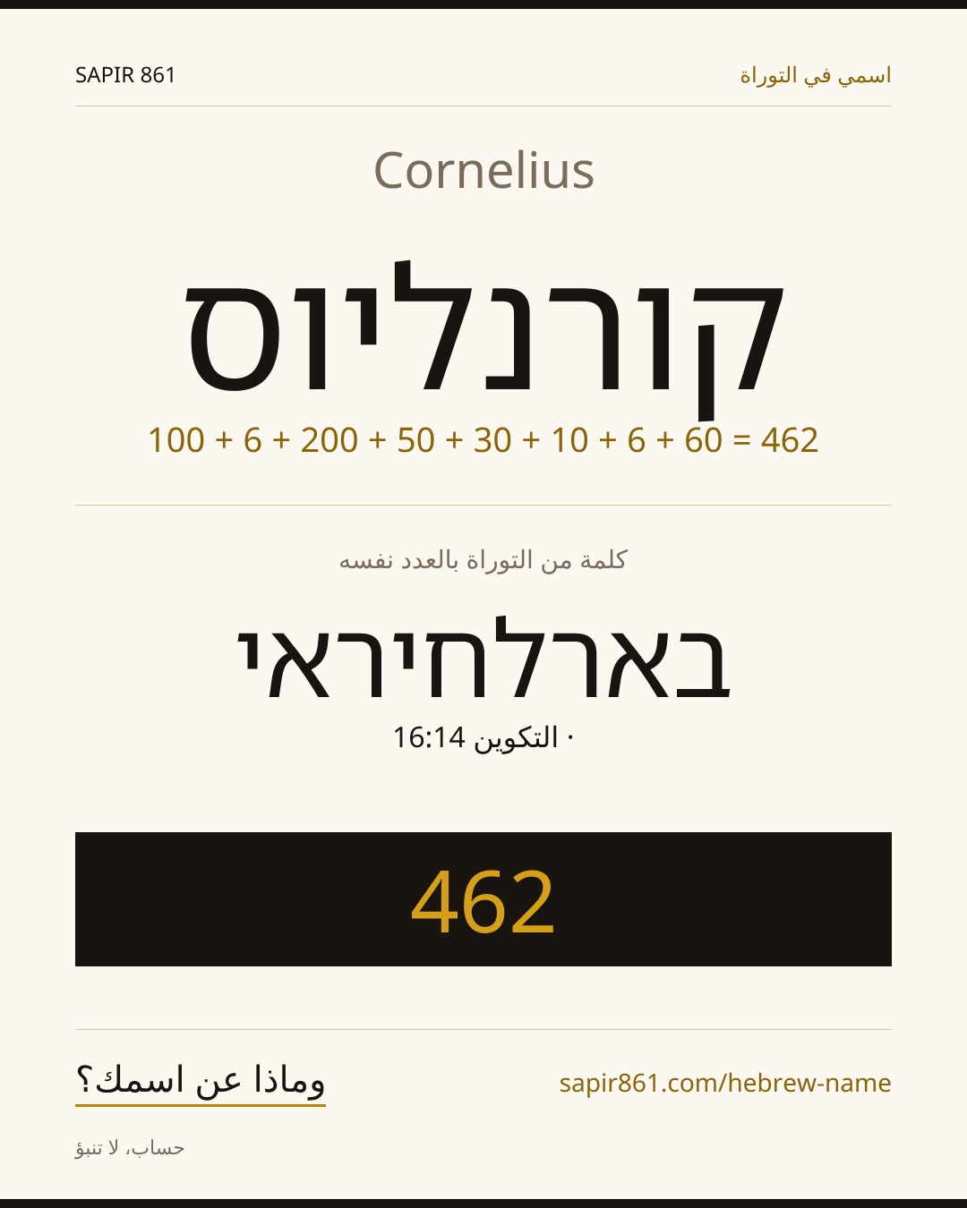 Cornelius — קורנליוס