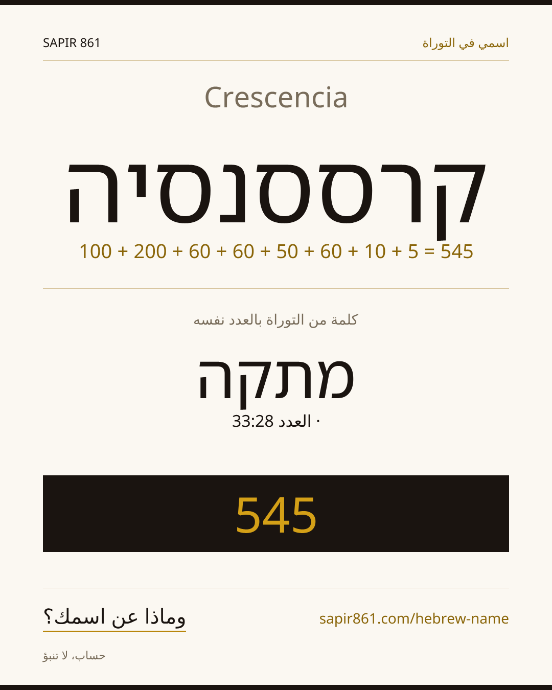 Crescencia — קרססנסיה
