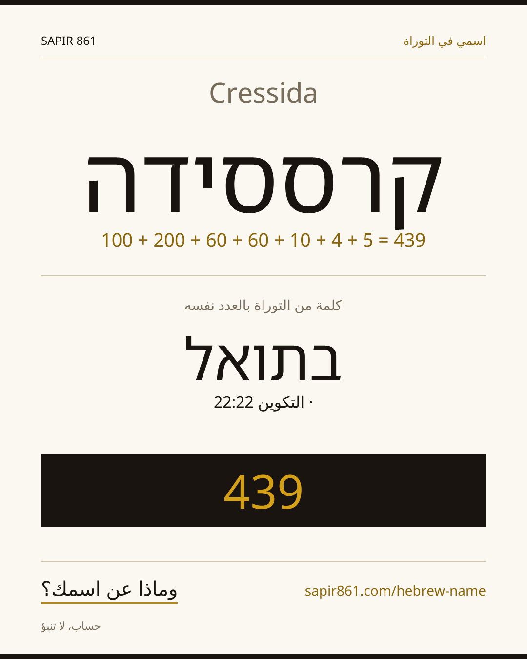 Cressida — קרססידה