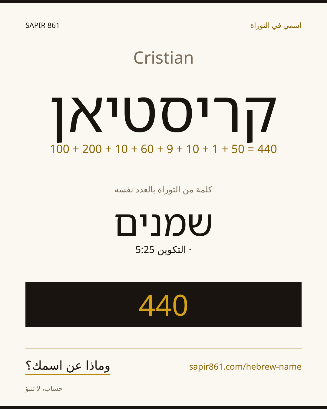 Cristian — קריסטיאן