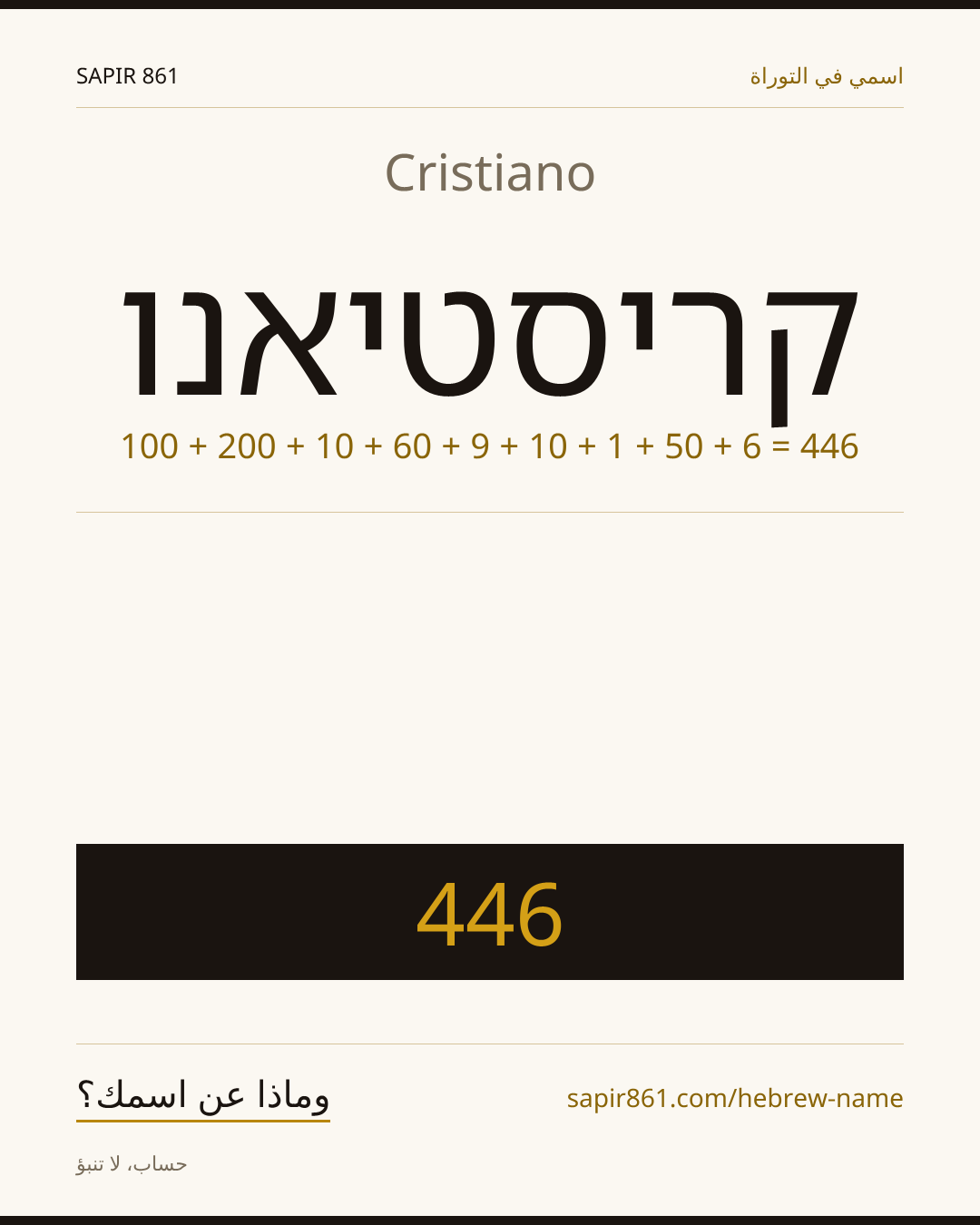Cristiano — קריסטיאנו