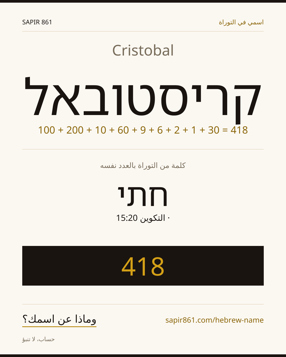 Cristobal — קריסטובאל