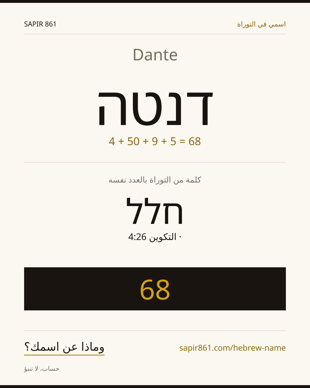 Dante — דנטה