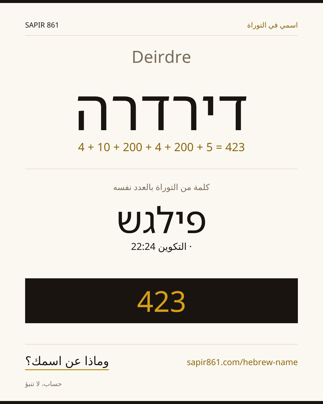 Deirdre — דירדרה