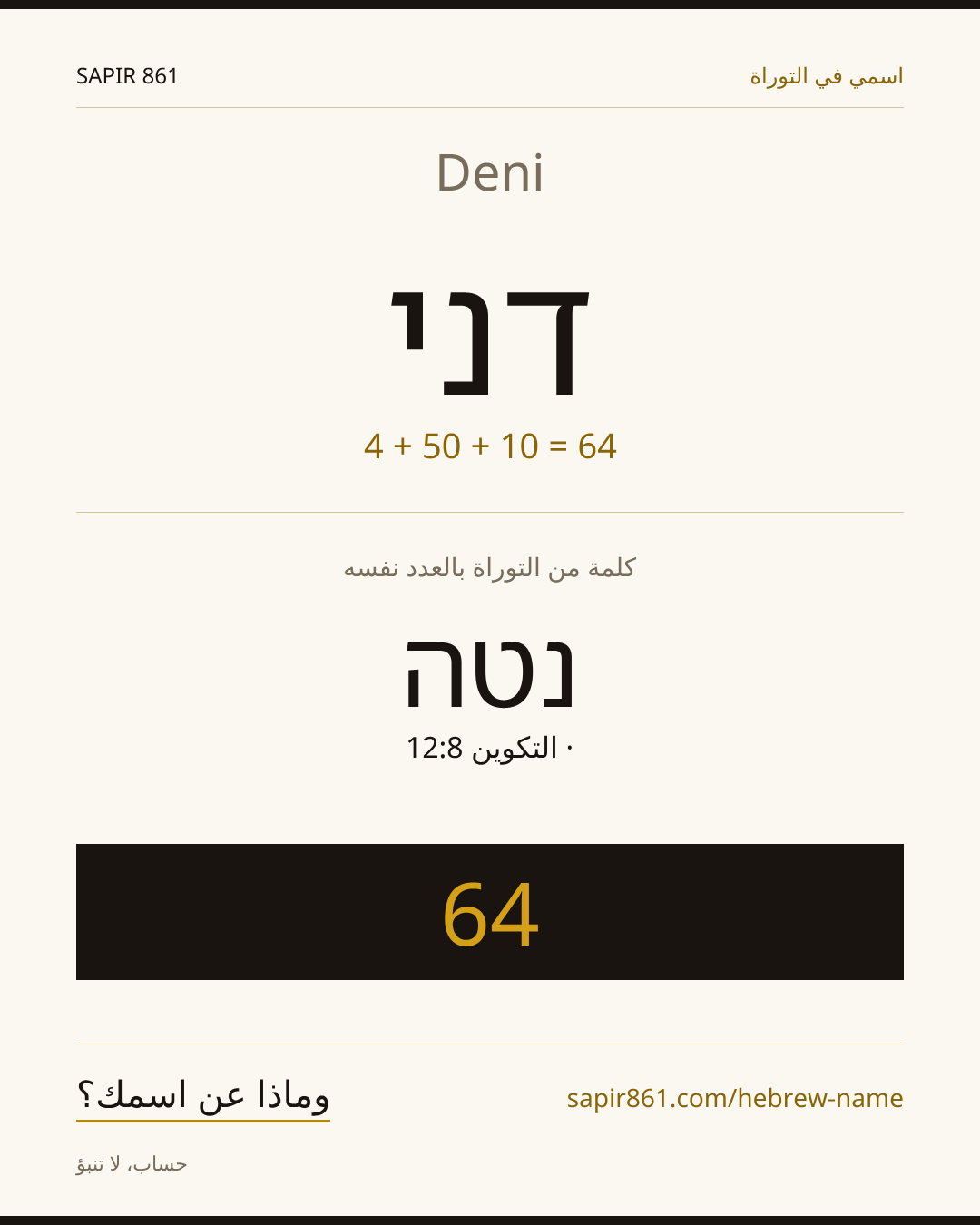 Deni — דני