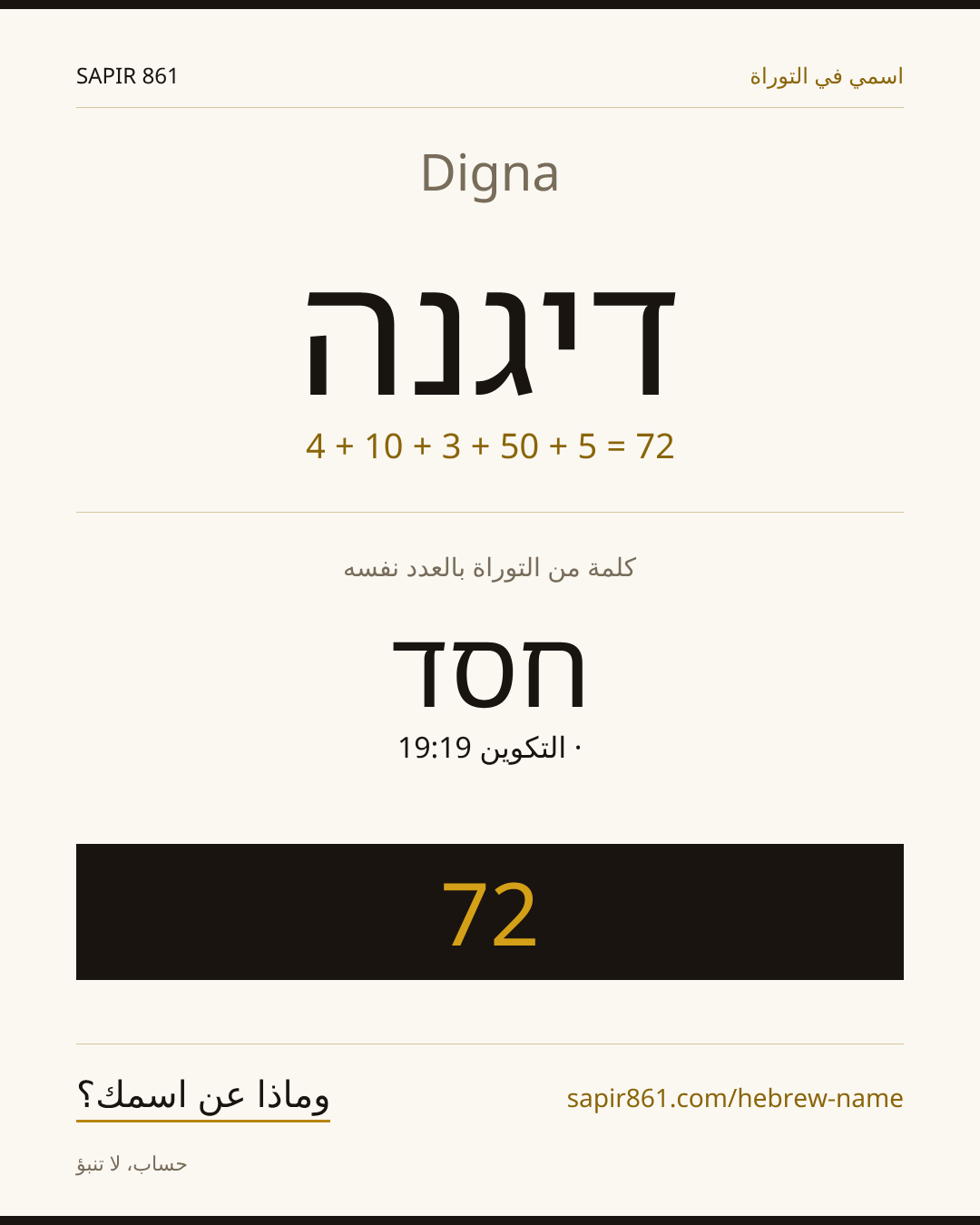 Digna — דיגנה