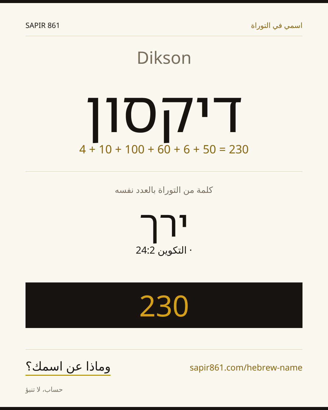 Dikson — דיקסון