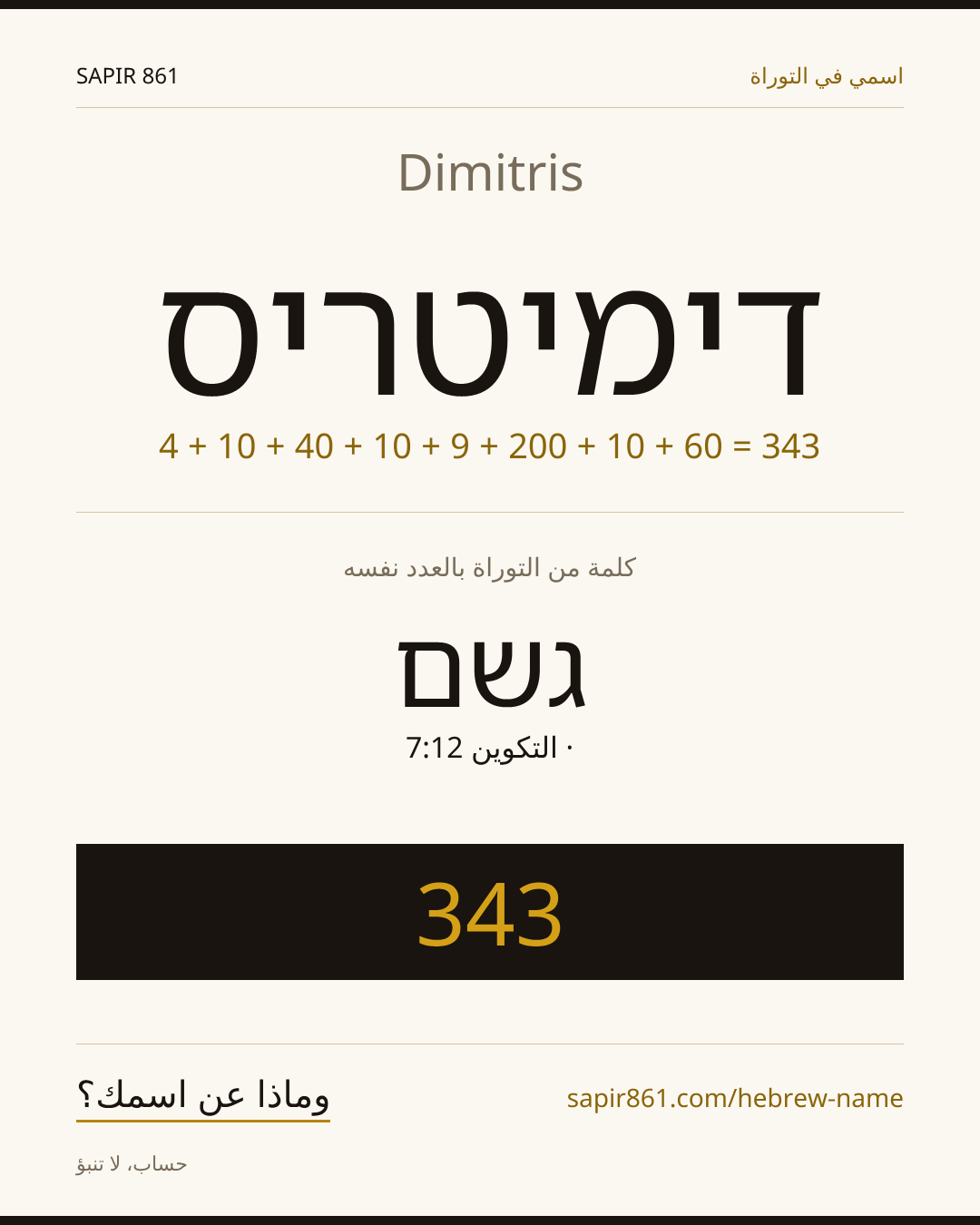 Dimitris — דימיטריס