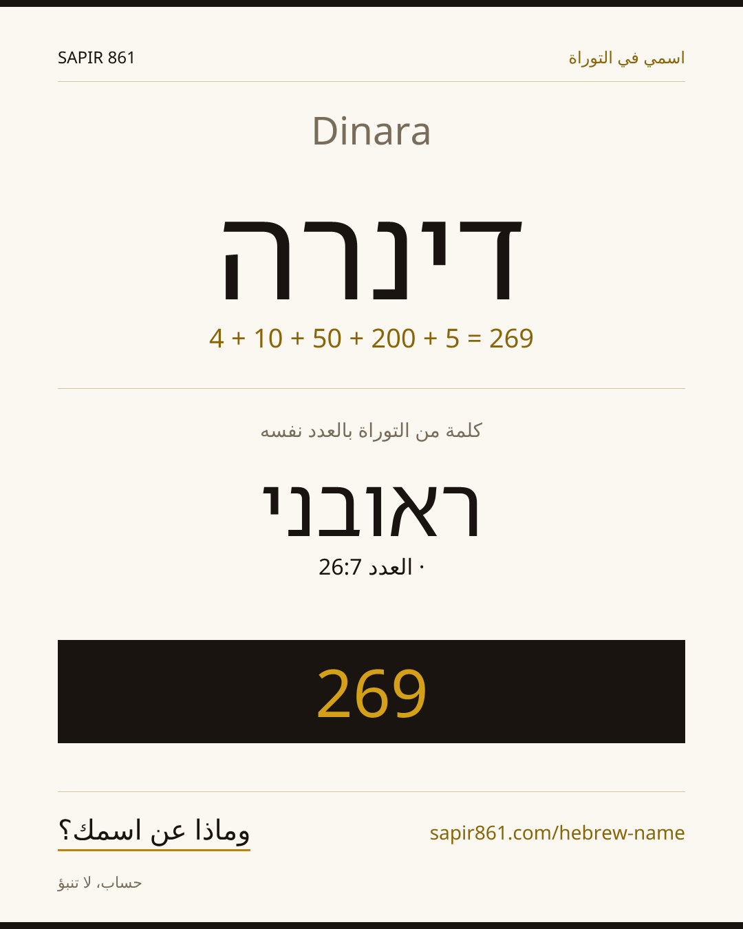 Dinara — דינרה