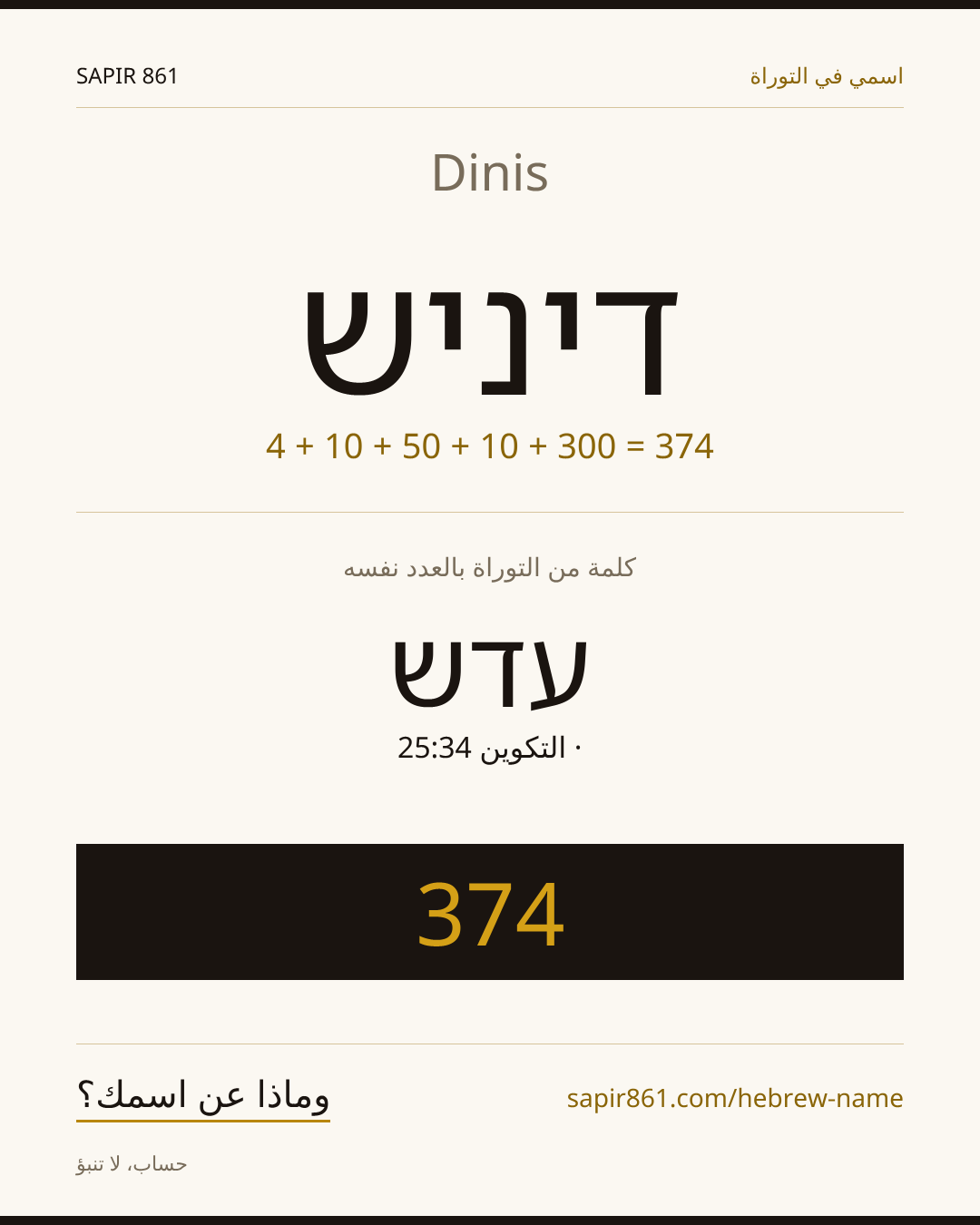 Dinis — דיניש