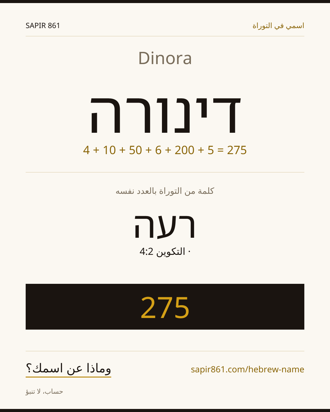 Dinora — דינורה