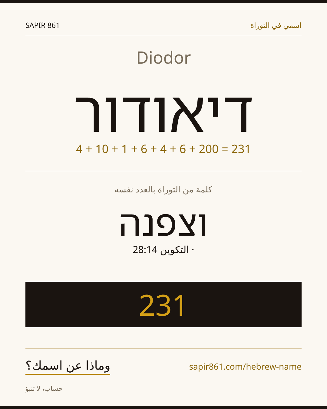 Diodor — דיאודור