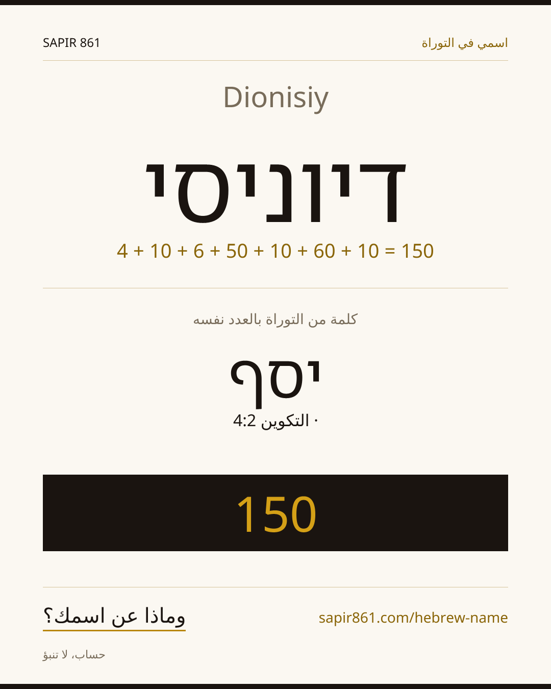 Dionisiy — דיוניסי