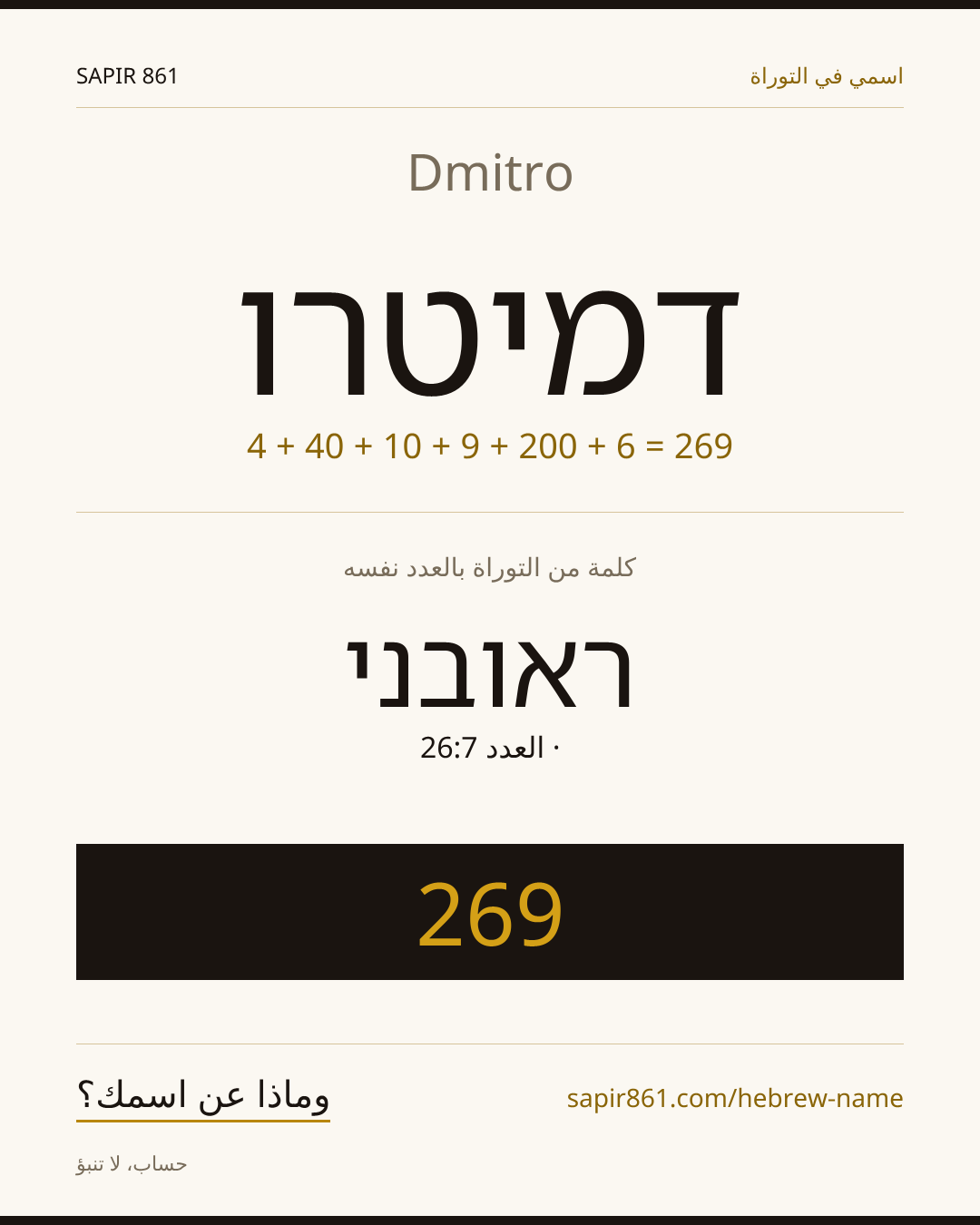 Dmitro — דמיטרו