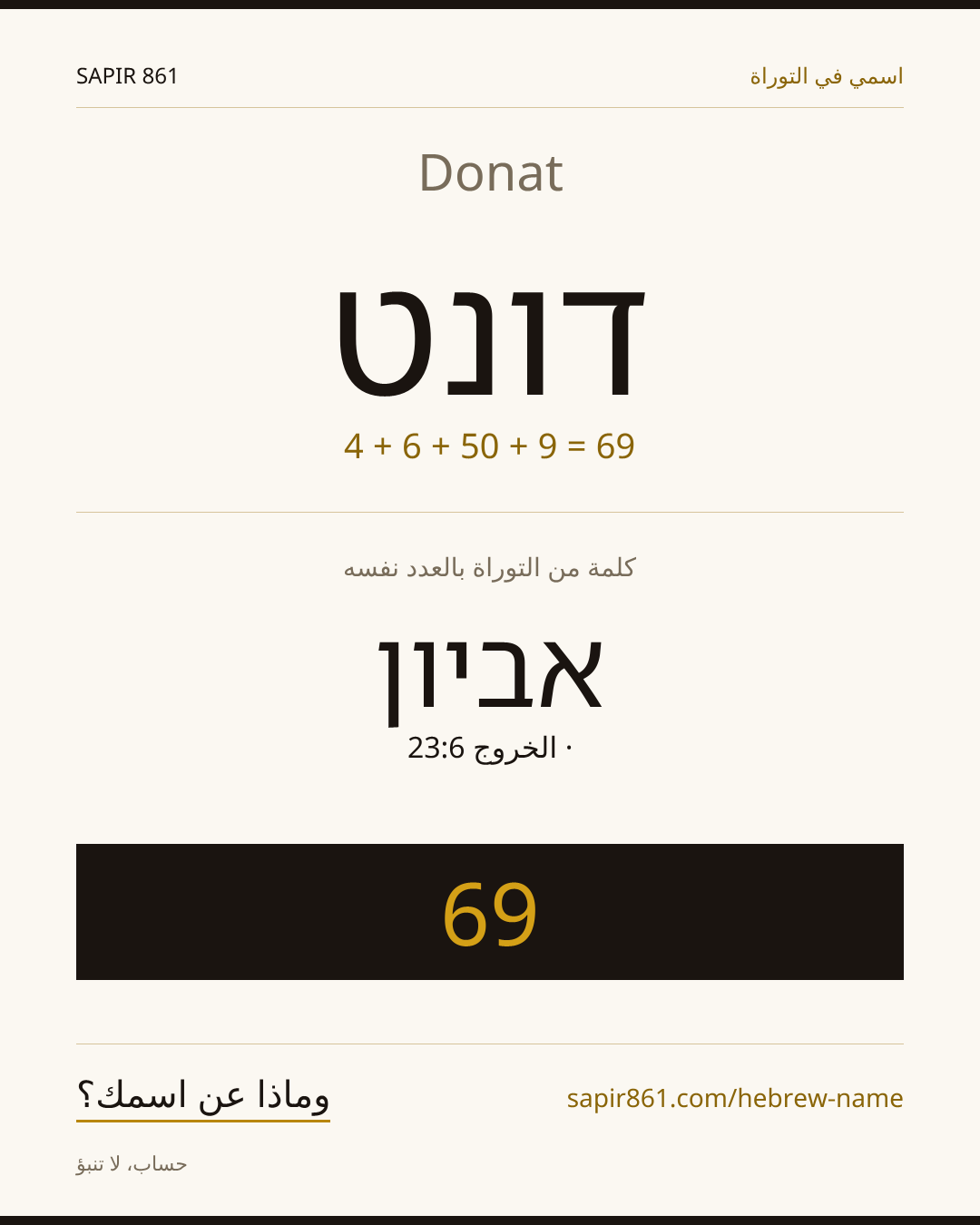 Donat — דונט