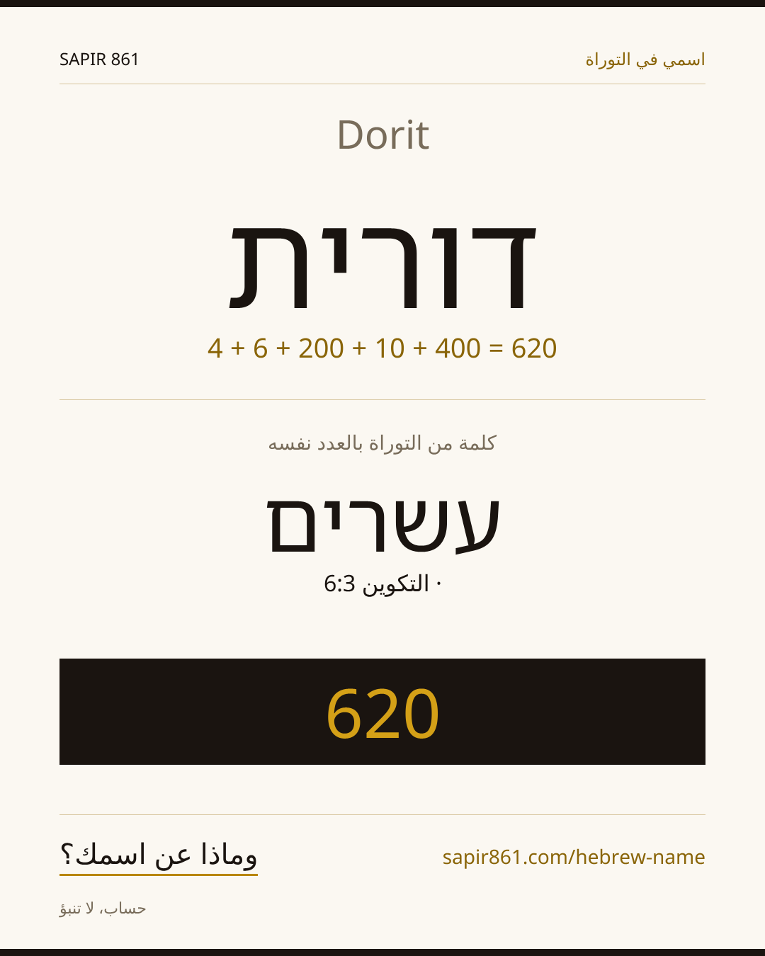 Dorit — דורית