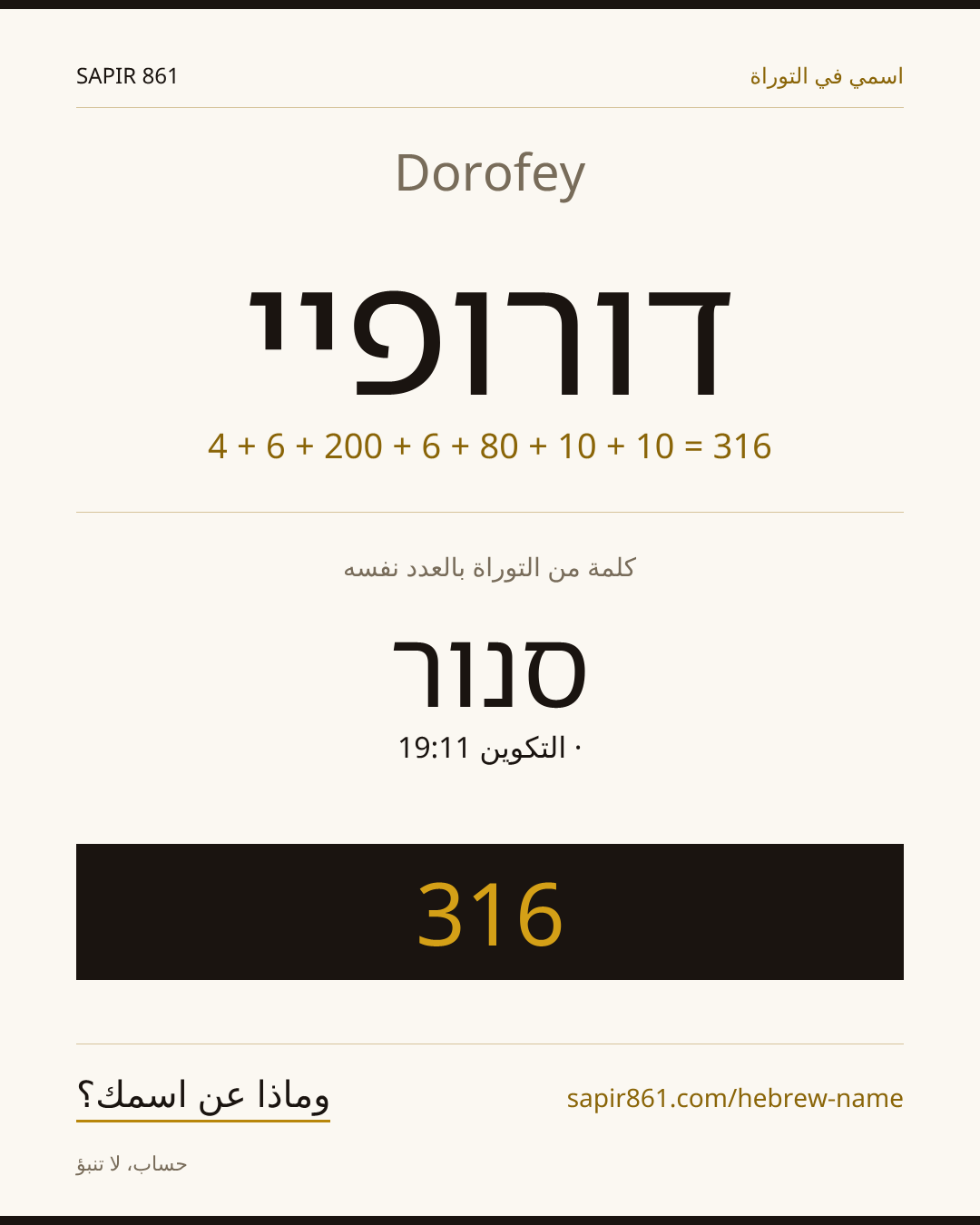 Dorofey — דורופיי