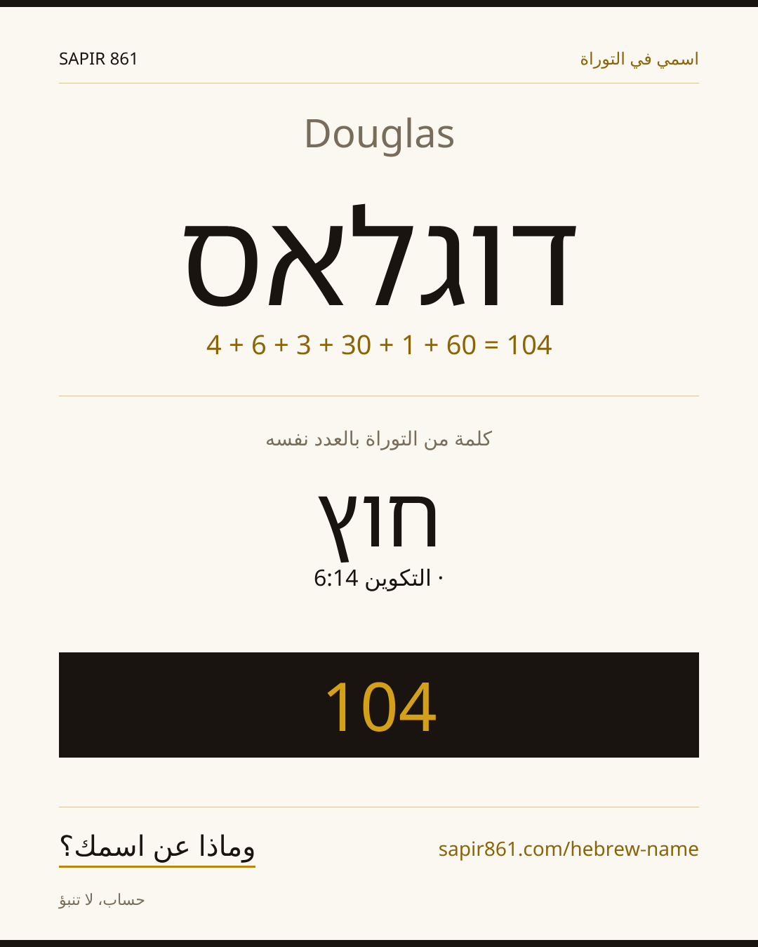 Douglas — דוגלאס