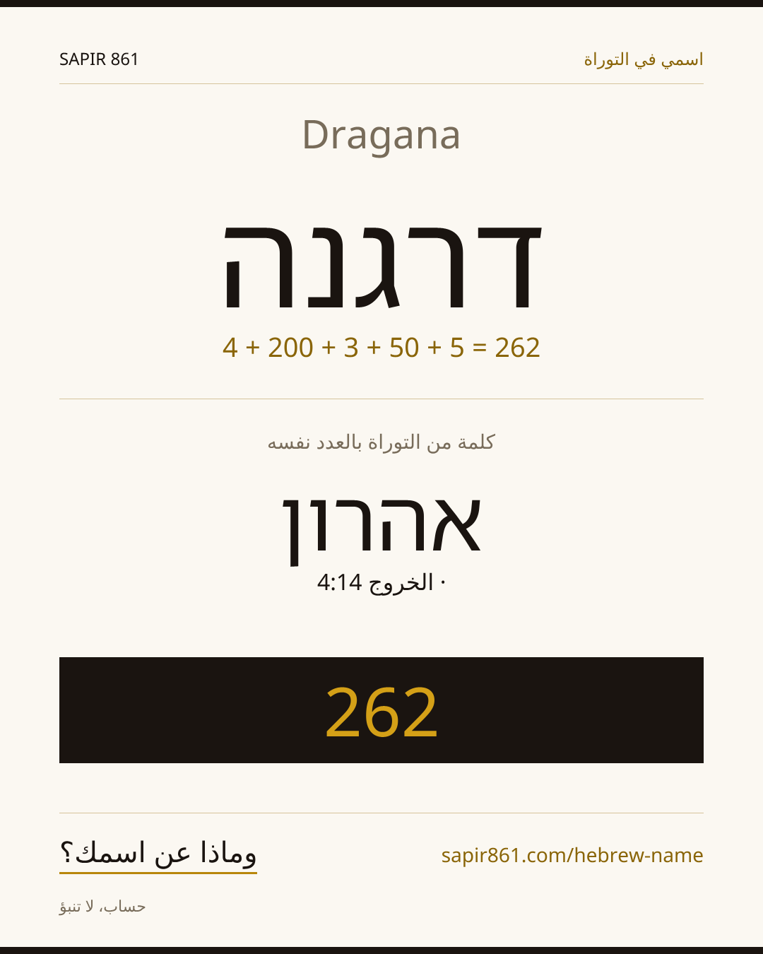 Dragana — דרגנה