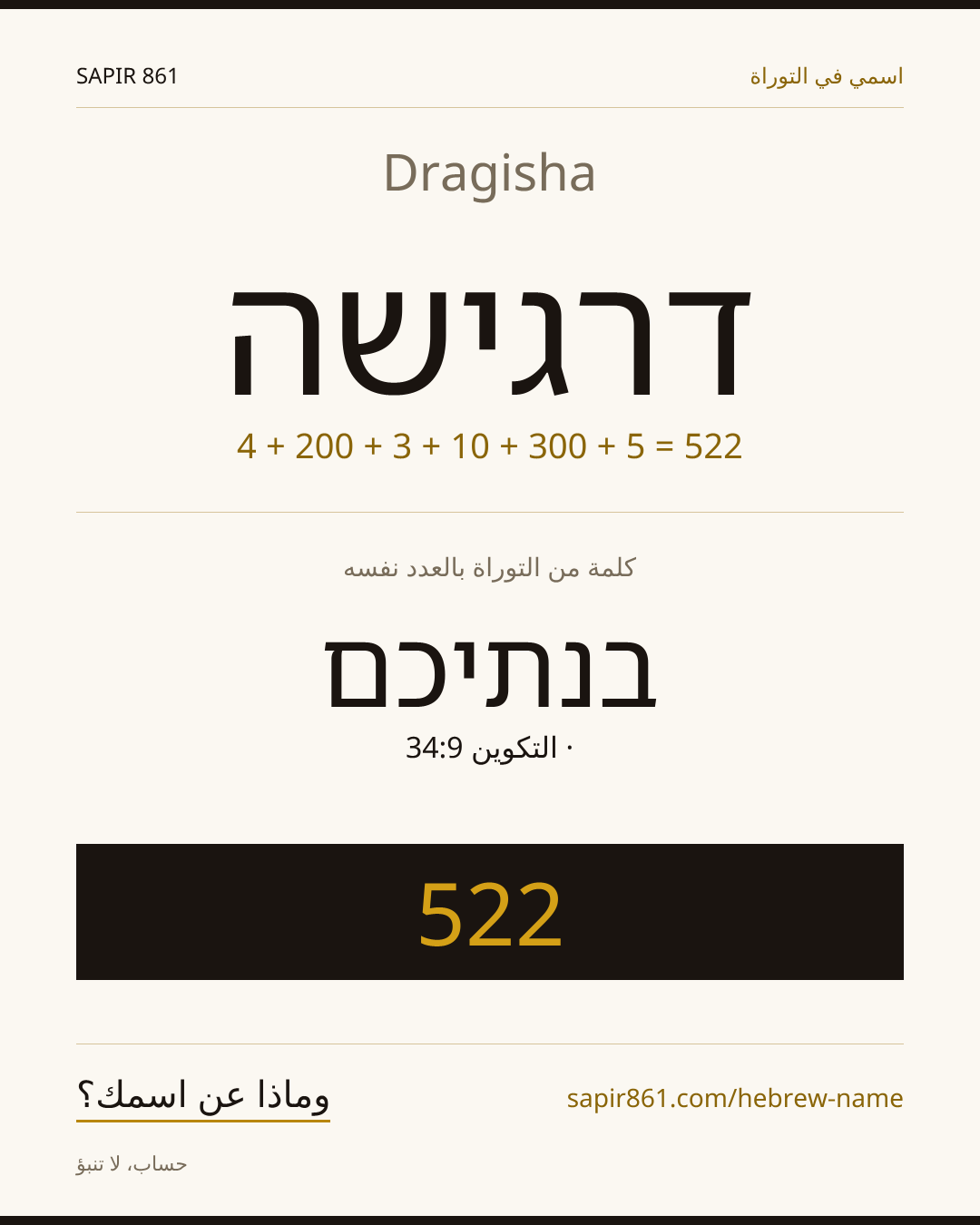Dragisha — דרגישה