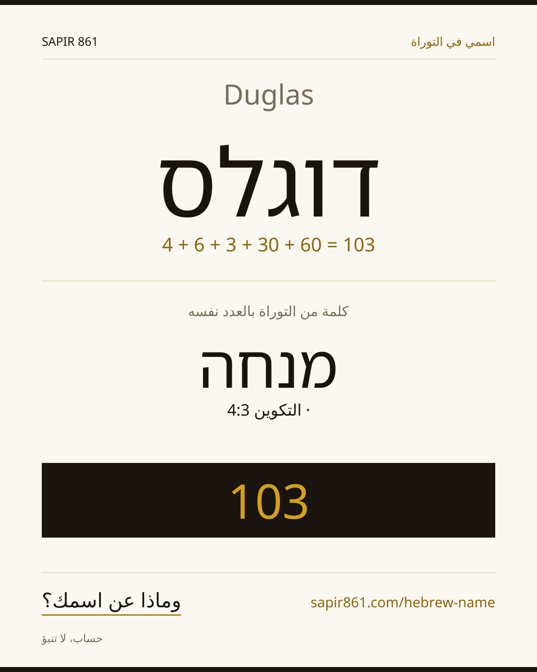 Duglas — דוגלס