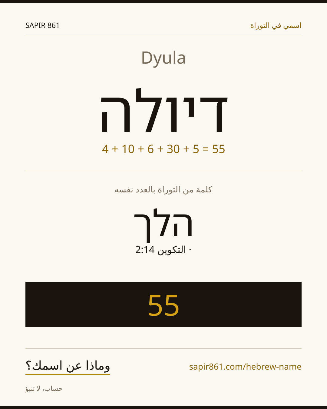 Dyula — דיולה
