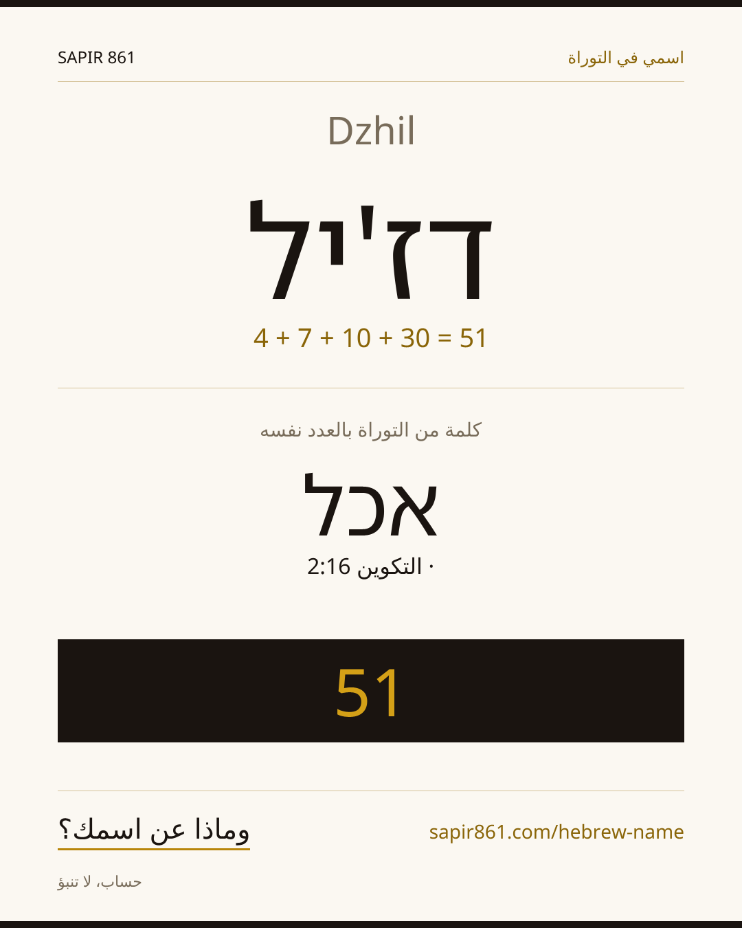 Dzhil — דז'יל